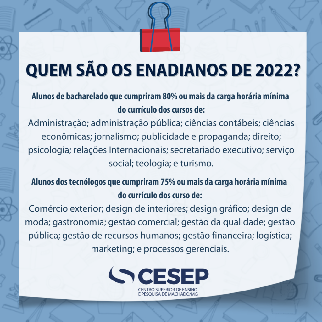 Enade 2022: Ceará é o 4º estado com maior percentual. FEAAC em relevância –  Faculdade de Economia, Administração, Atuária e Contabilidade